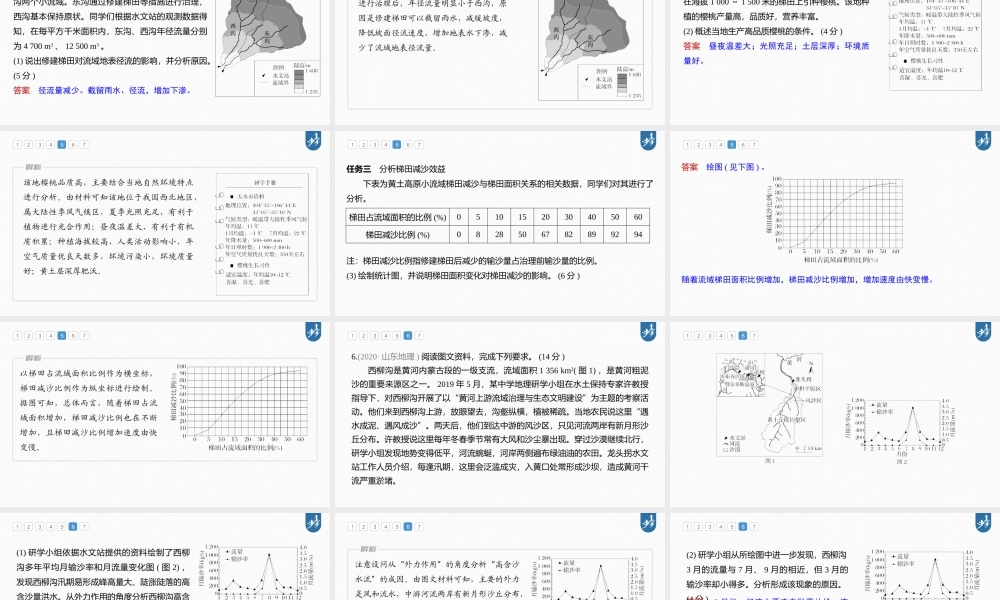 2024年高考地理一轮复习（新人教版） 第3部分　第2章　真题专练.pptx