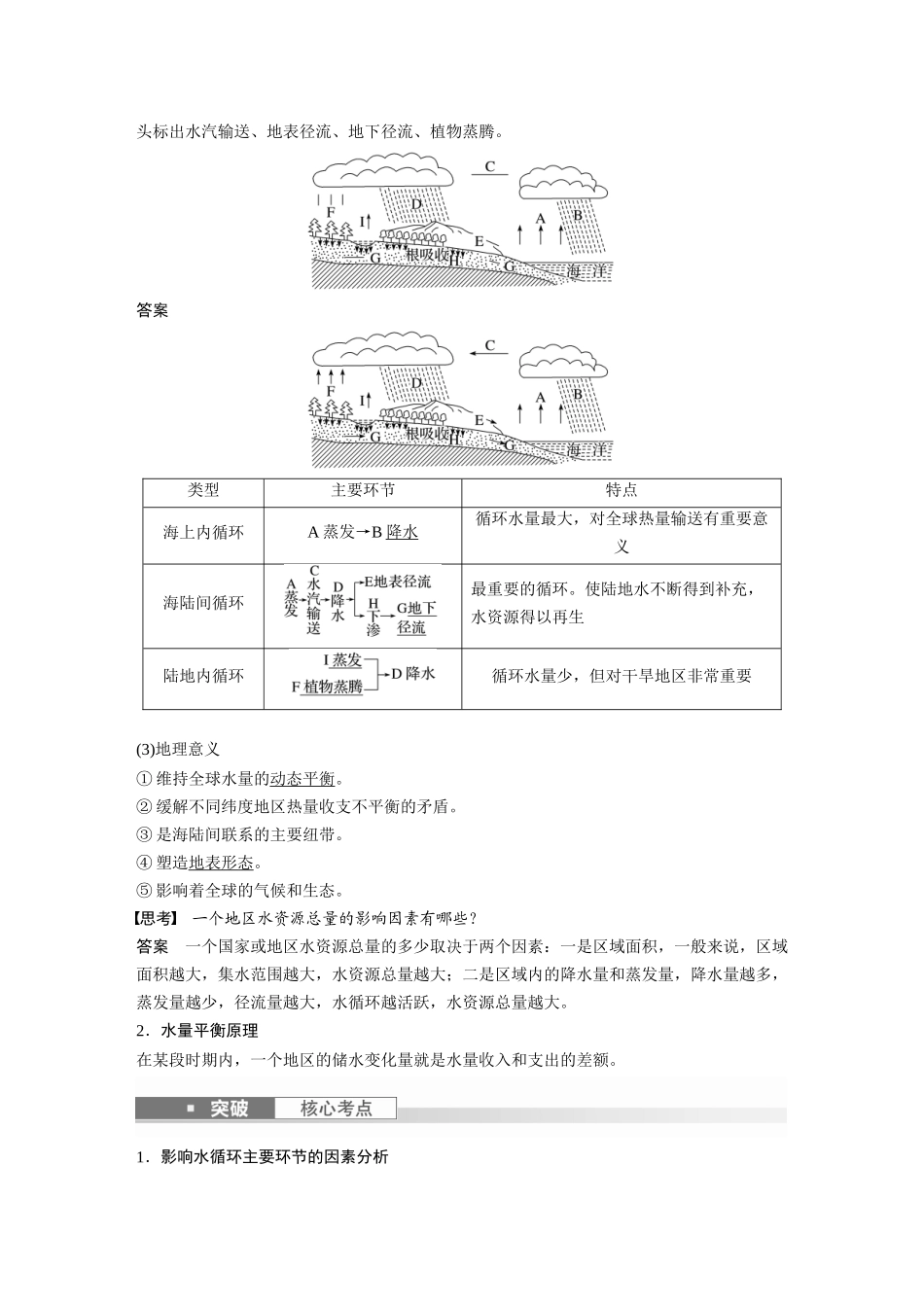 2024年高考地理一轮复习（新人教版） 第1部分　第4章　课时20　水循环.docx_第2页
