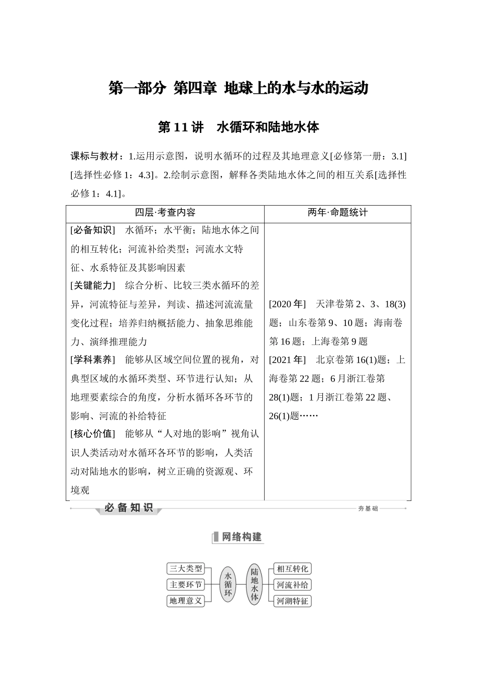 第11讲 水循环和陆地水体.DOCX_第1页