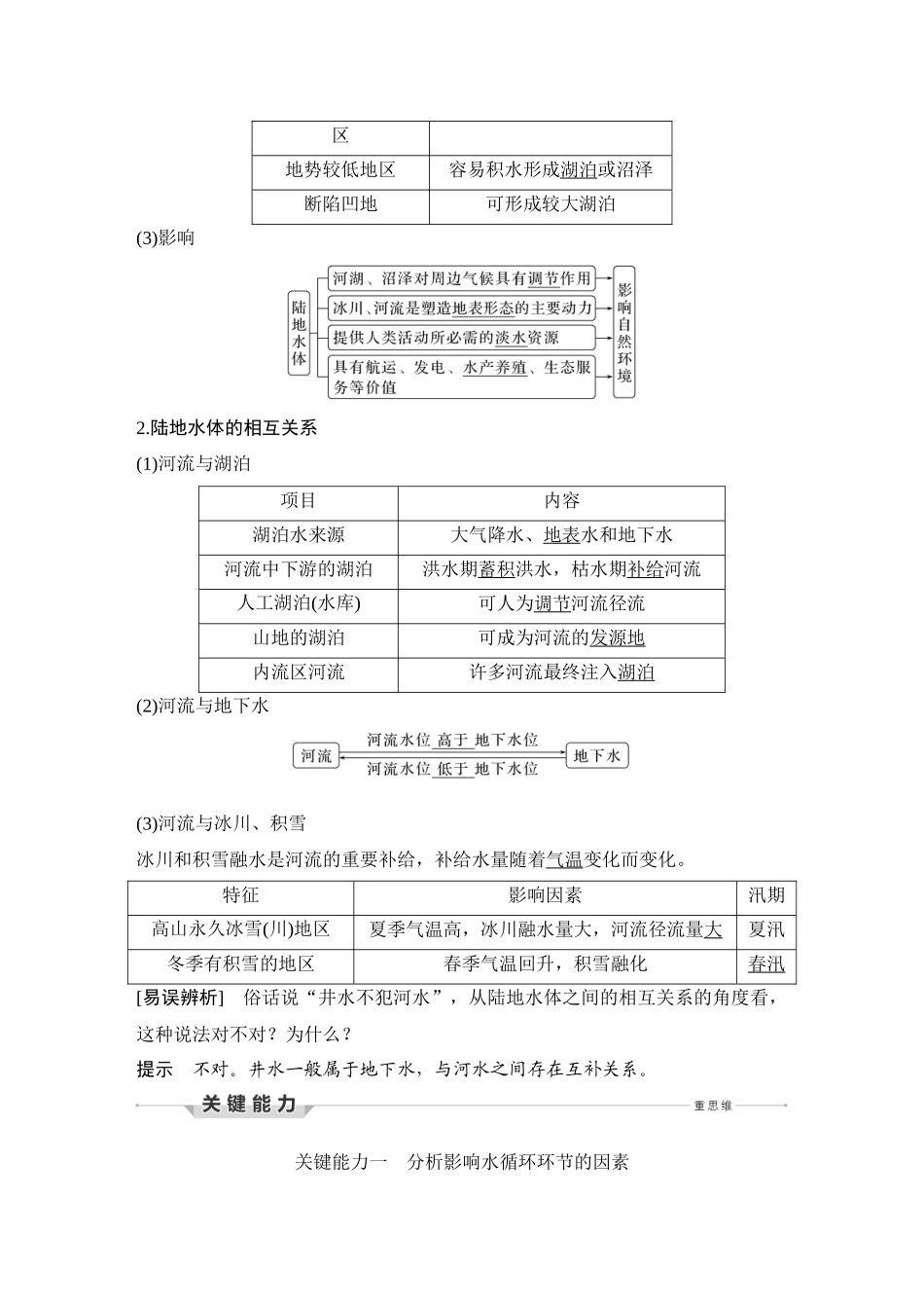 第11讲 水循环和陆地水体.DOCX_第3页
