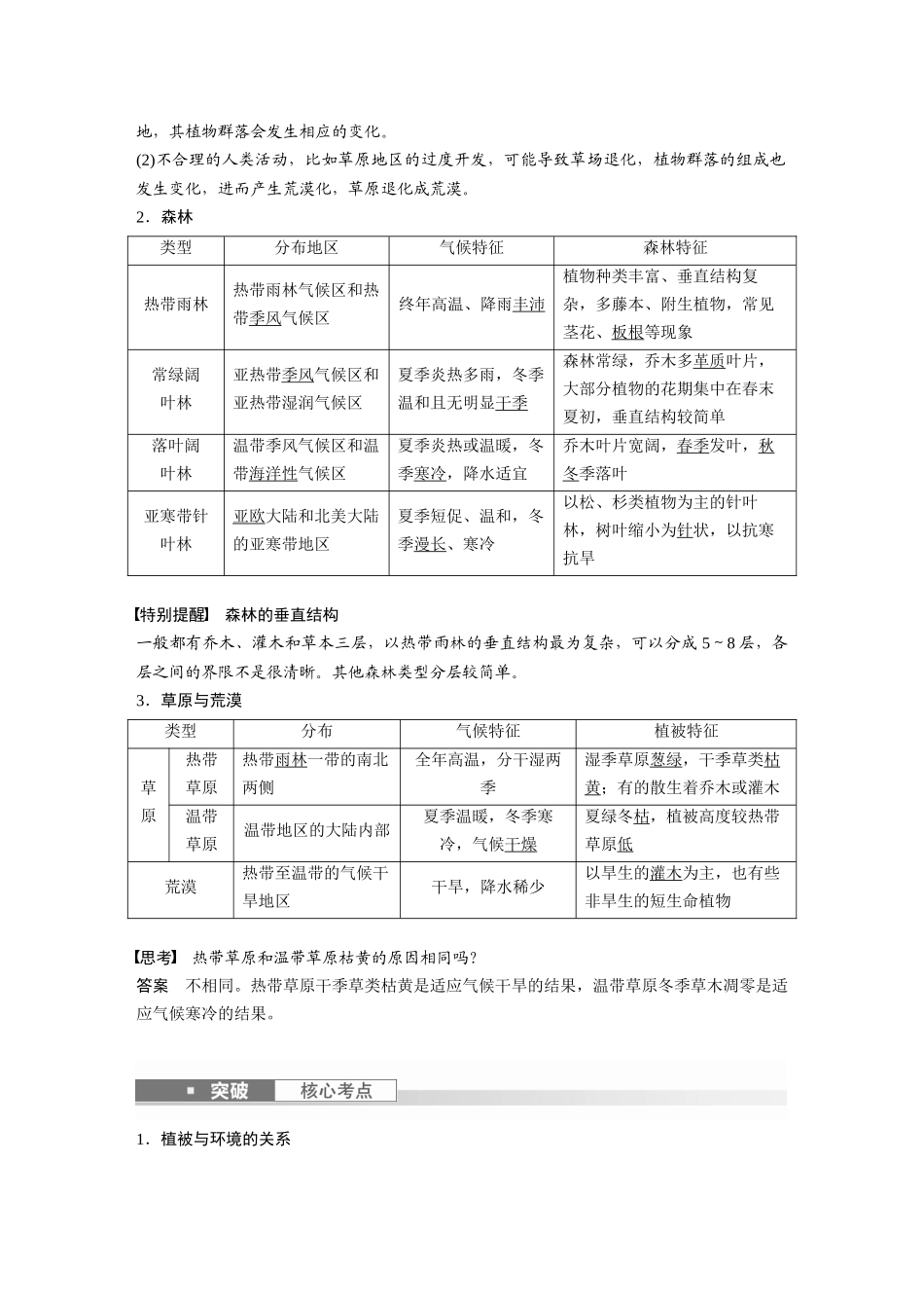 2024年高考地理一轮复习（新人教版） 第1部分　第6章　第1讲　课时35　植被.docx_第2页
