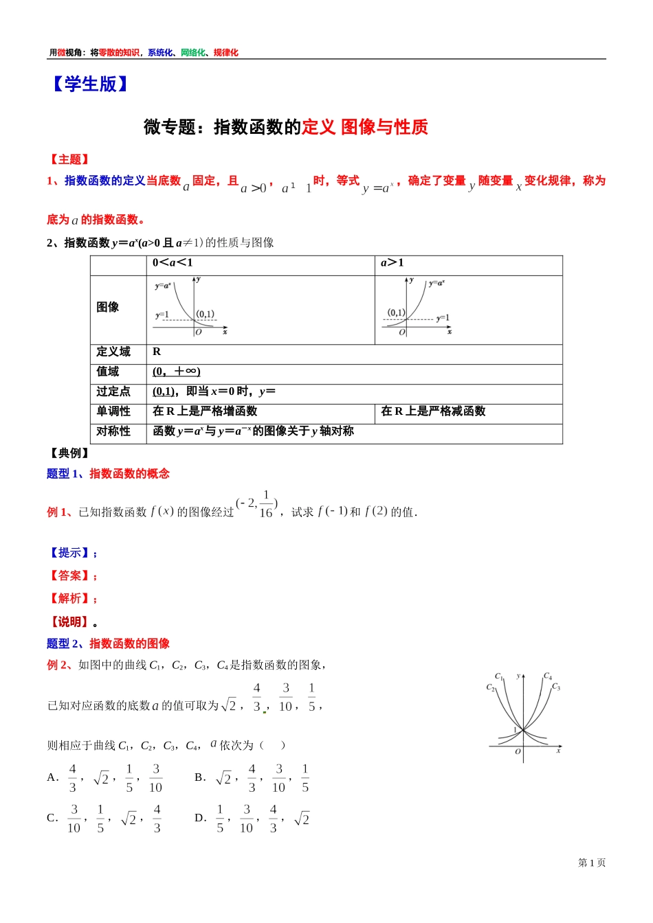 [31335305] 微专题：指数函数的定义 图像与性质 -2021-2022学年高一上学期数学复习讲义沪教版（2020）必修第一册.doc_第1页