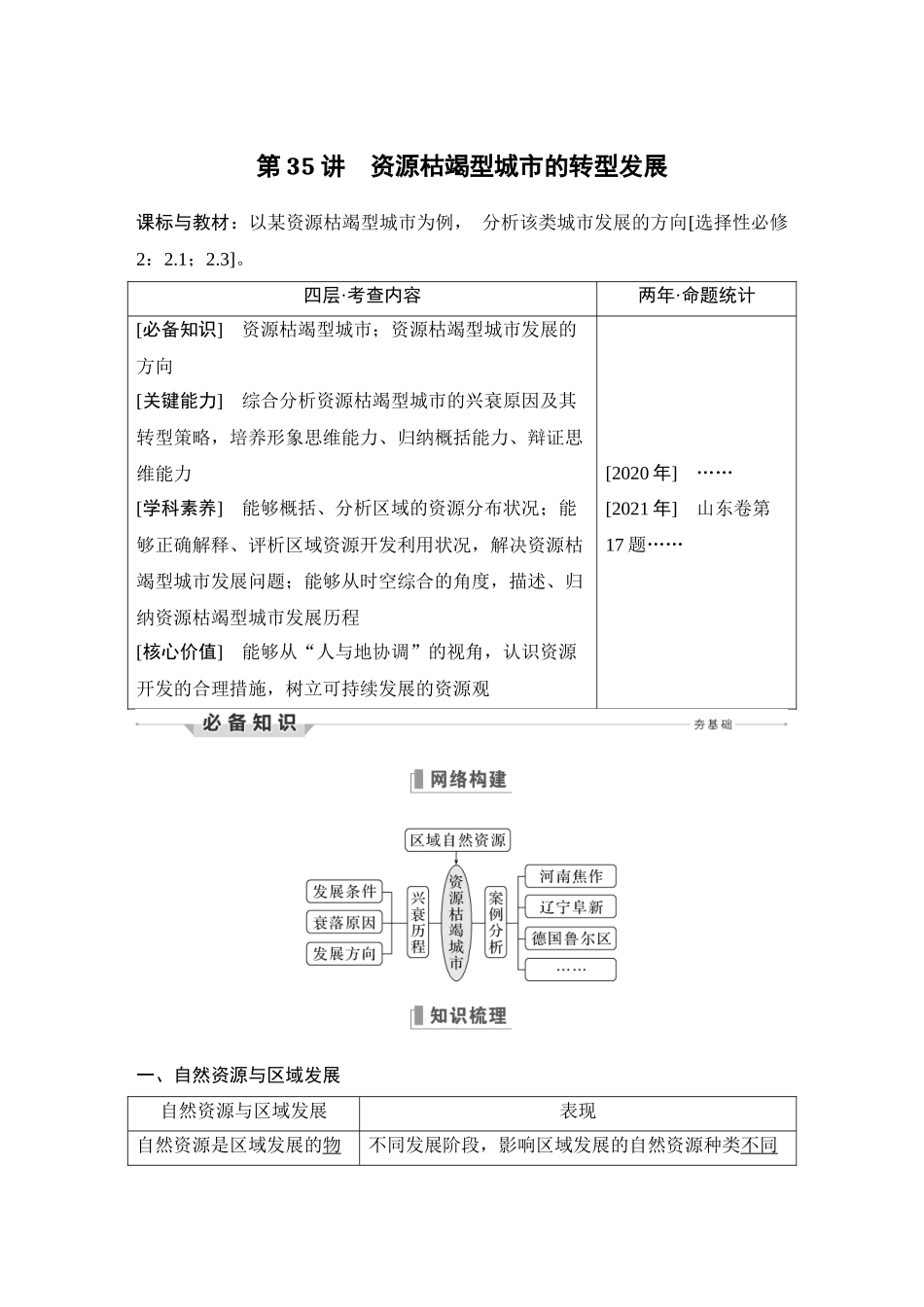 第35讲 资源枯竭型城市的转型发展.DOCX_第1页