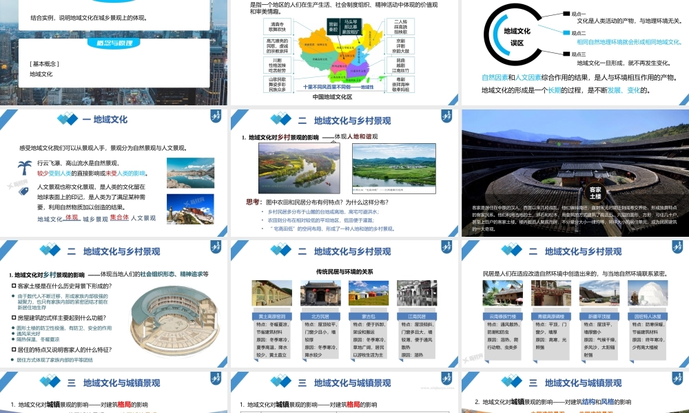 2024年高考地理一轮复习（新人教版） 第2部分　第2章　课时46　地域文化与城乡景观.pptx