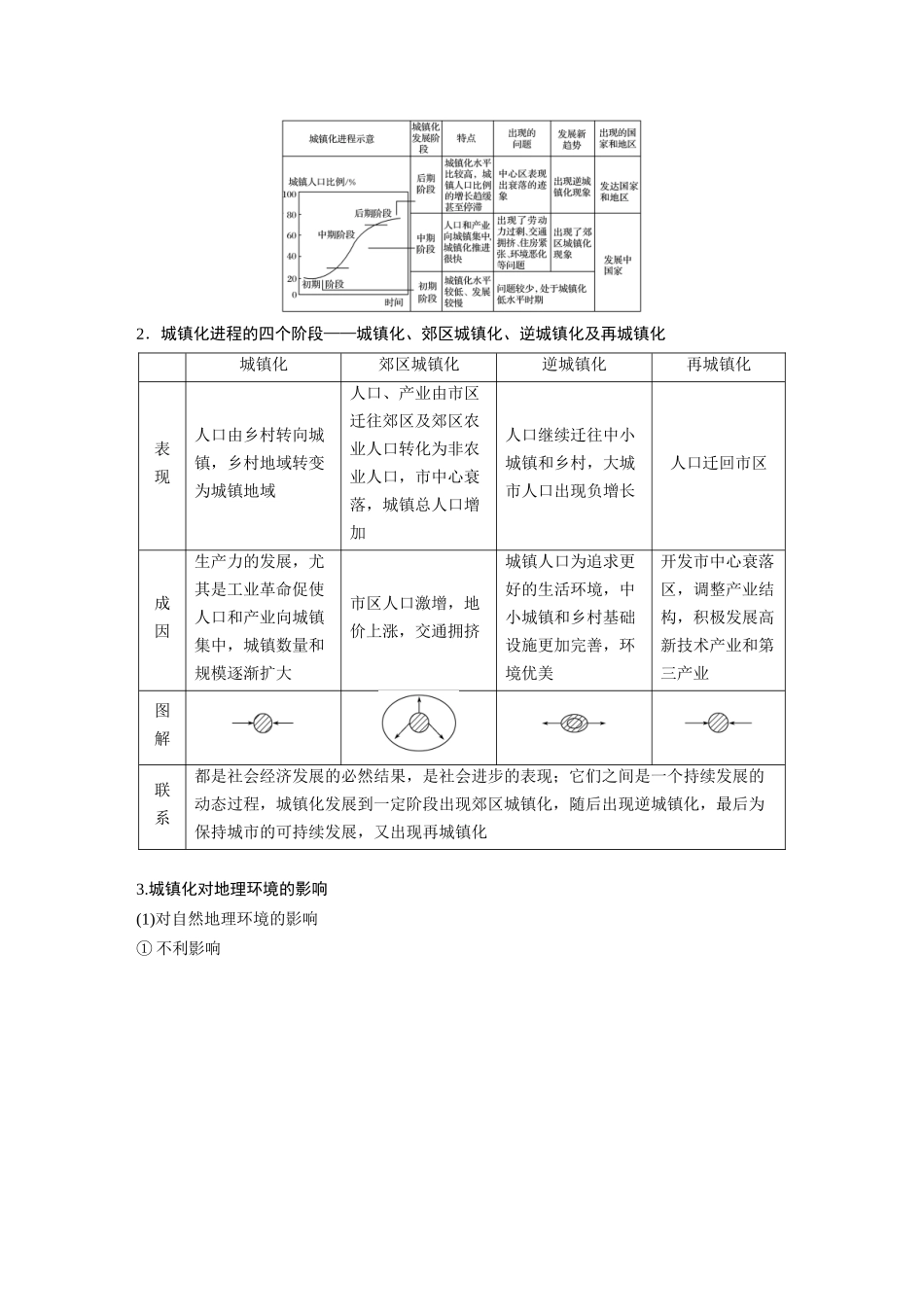 第二部分　第二章　课时47　城镇化.docx_第3页
