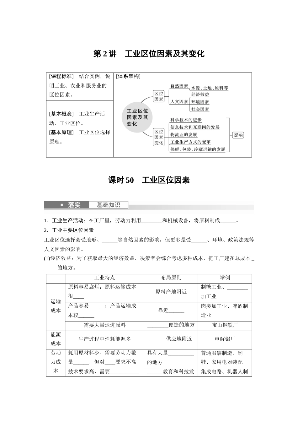 第二部分　第三章　第2讲　课时50　工业区位因素.docx_第1页