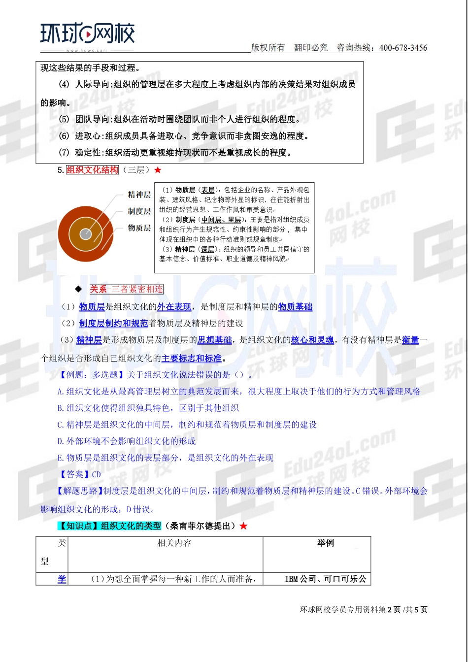 2018中级经济师-人力-精讲班【赵照】-11、第3章组织设计与组织文化-第2节组织文化.doc_第2页