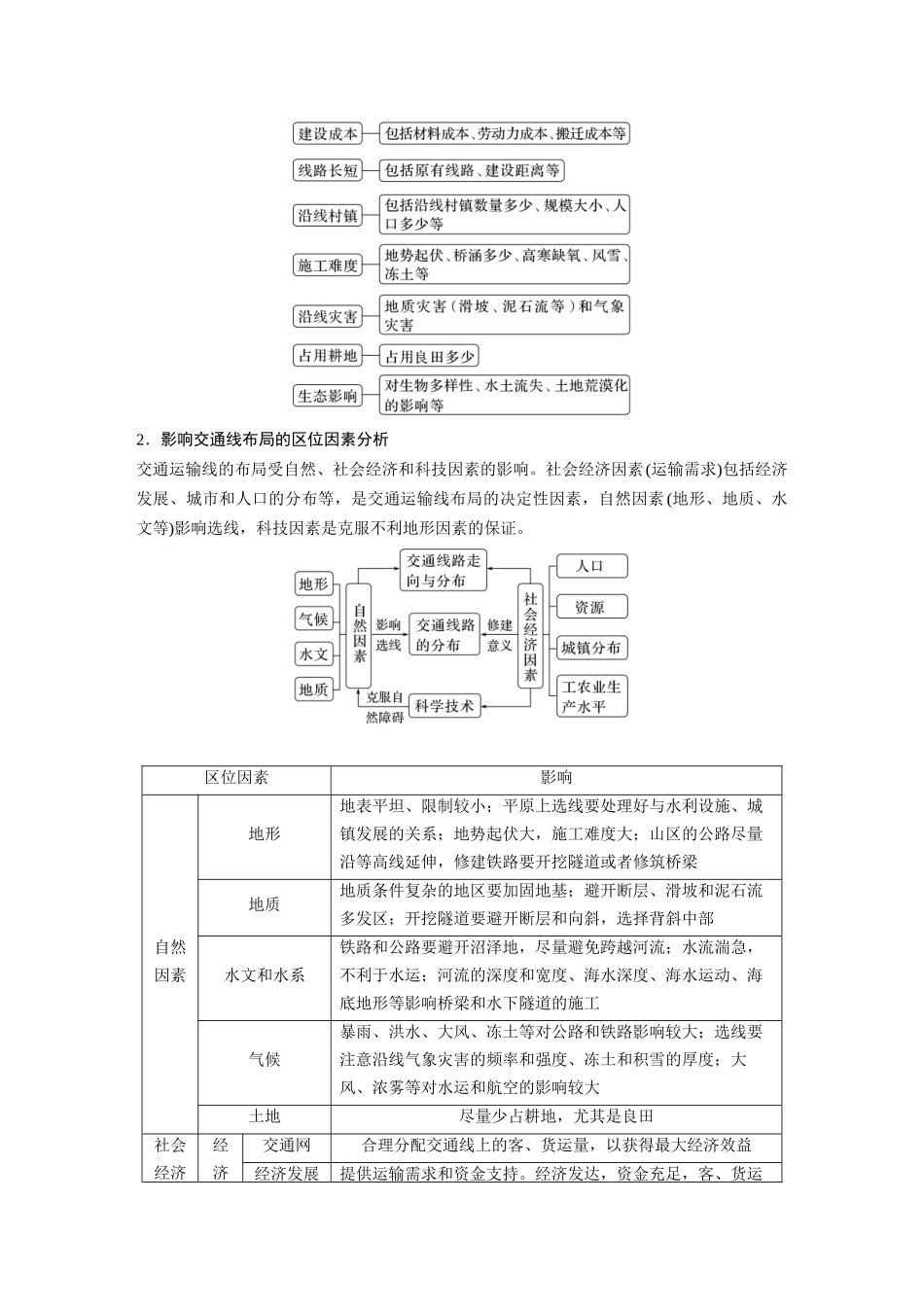 第二部分　第四章　课时54　区域发展对交通运输布局的影响.docx_第3页