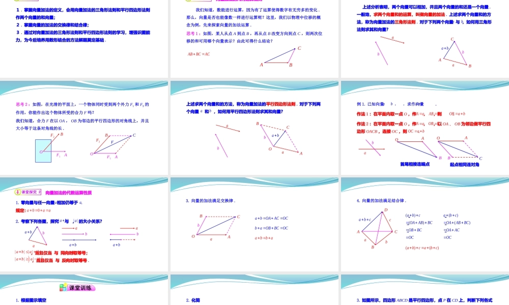 [32805943]6.2.1向量的加法运算及其几何意义-2021-2022学年高一数学同步教学课件.pptx