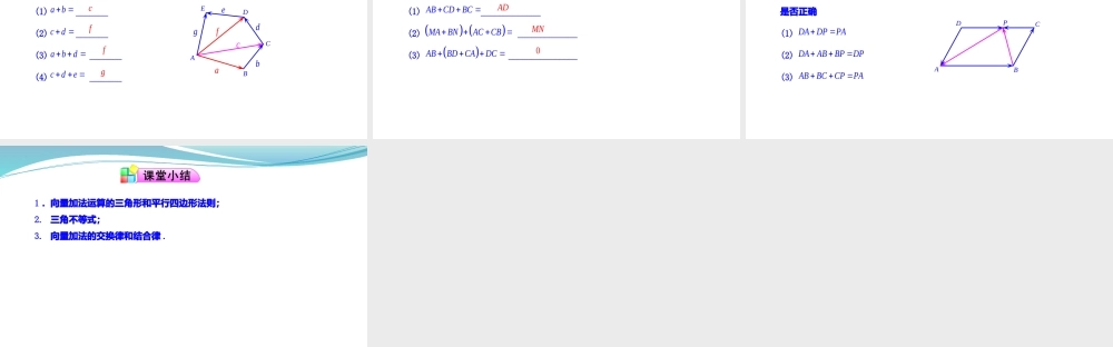 [32805943]6.2.1向量的加法运算及其几何意义-2021-2022学年高一数学同步教学课件.pptx