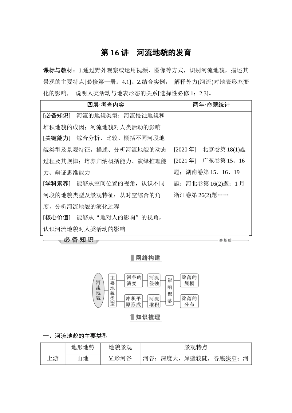 第16讲 河流地貌的发育.DOCX_第1页