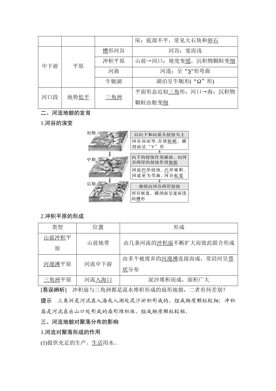 第16讲 河流地貌的发育.DOCX_第2页