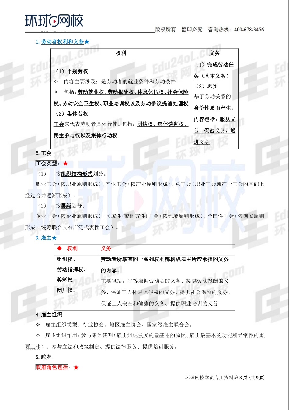 2018中级经济师-人力-精讲班【赵照】-51、第10章劳动关系-第1节劳动关系基本概念和主要理论架.doc_第3页
