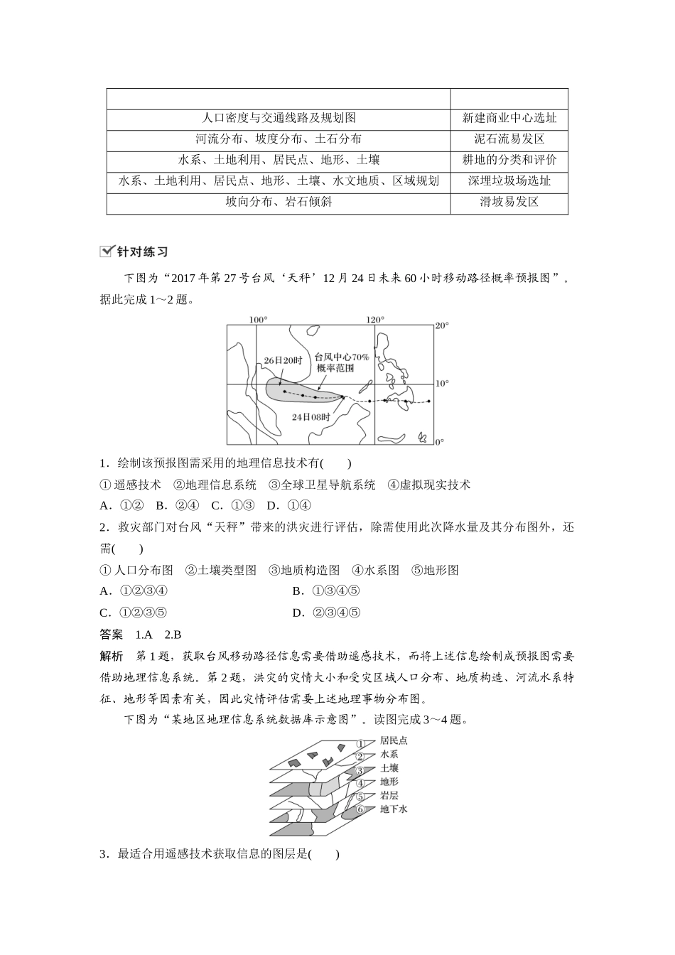 第六章 微专题7　地理信息技术图像的判读.docx_第2页