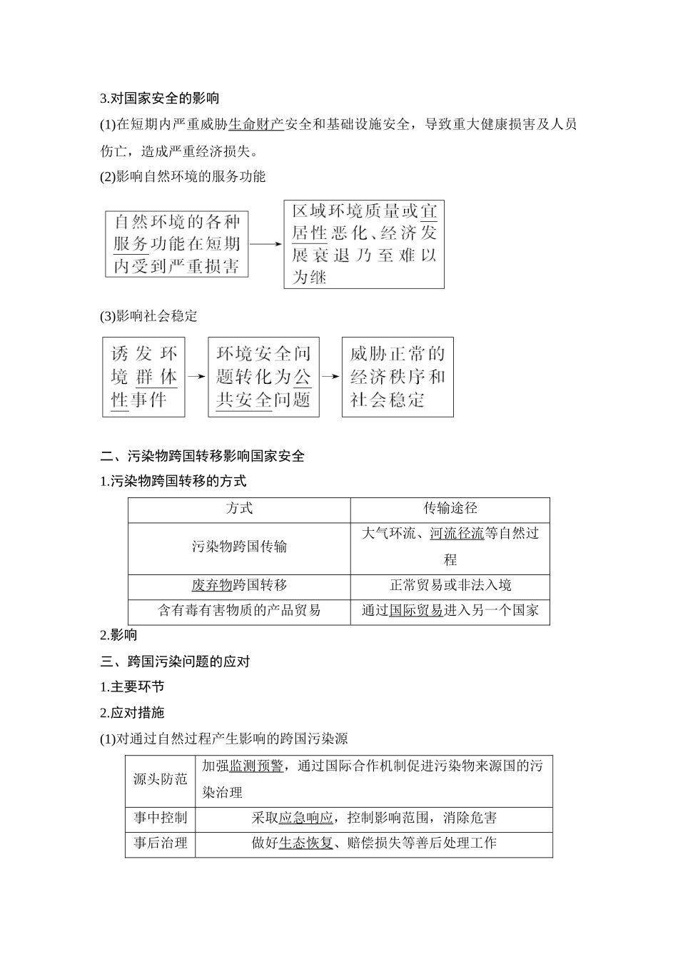 第46讲 环境污染与国家安全.DOCX_第2页