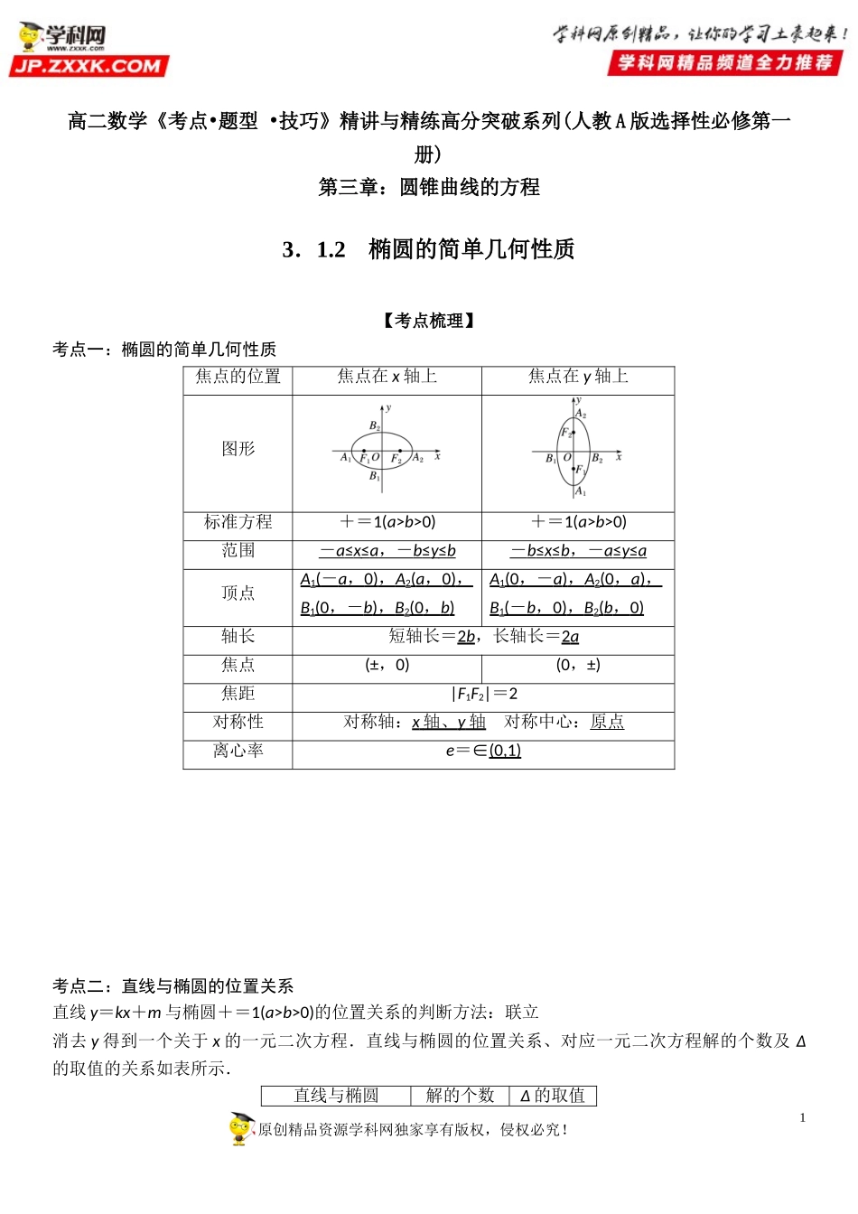 3.1.2 椭圆的简单几何性质-2021-2022学年高二数学《考点•题型 •技巧》精讲与精练高分突破（人教A版2019选择性必修第一册）.doc_第1页