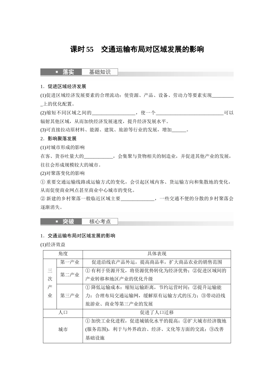 第二部分　第四章　课时55　交通运输布局对区域发展的影响.docx_第1页