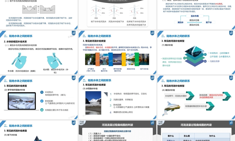 2024年高考地理一轮复习（新人教版） 第1部分第4章课时23　陆地水体及其相互关系.pptx