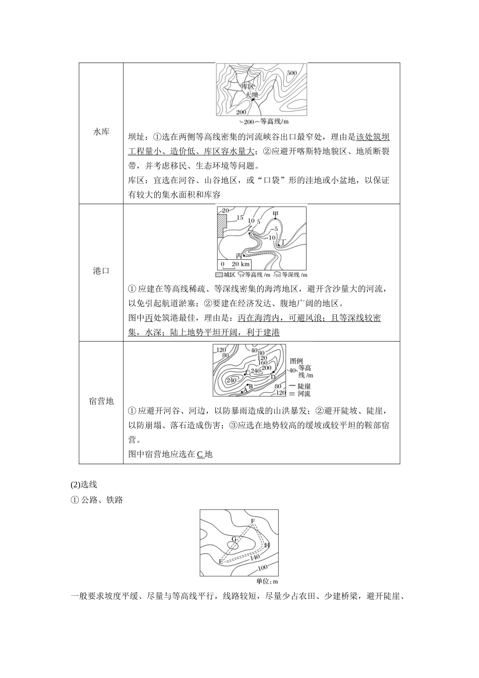 2024年高考地理一轮复习（新人教版） 第1部分　第1章　课时3　等高线地形图的应用.docx_第2页