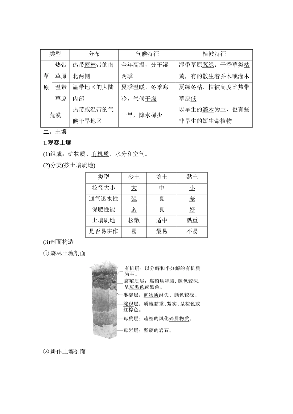 第18讲 植被与土壤.DOCX_第3页