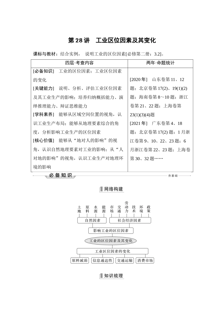 第28讲 工业区位因素及其变化.DOCX_第1页