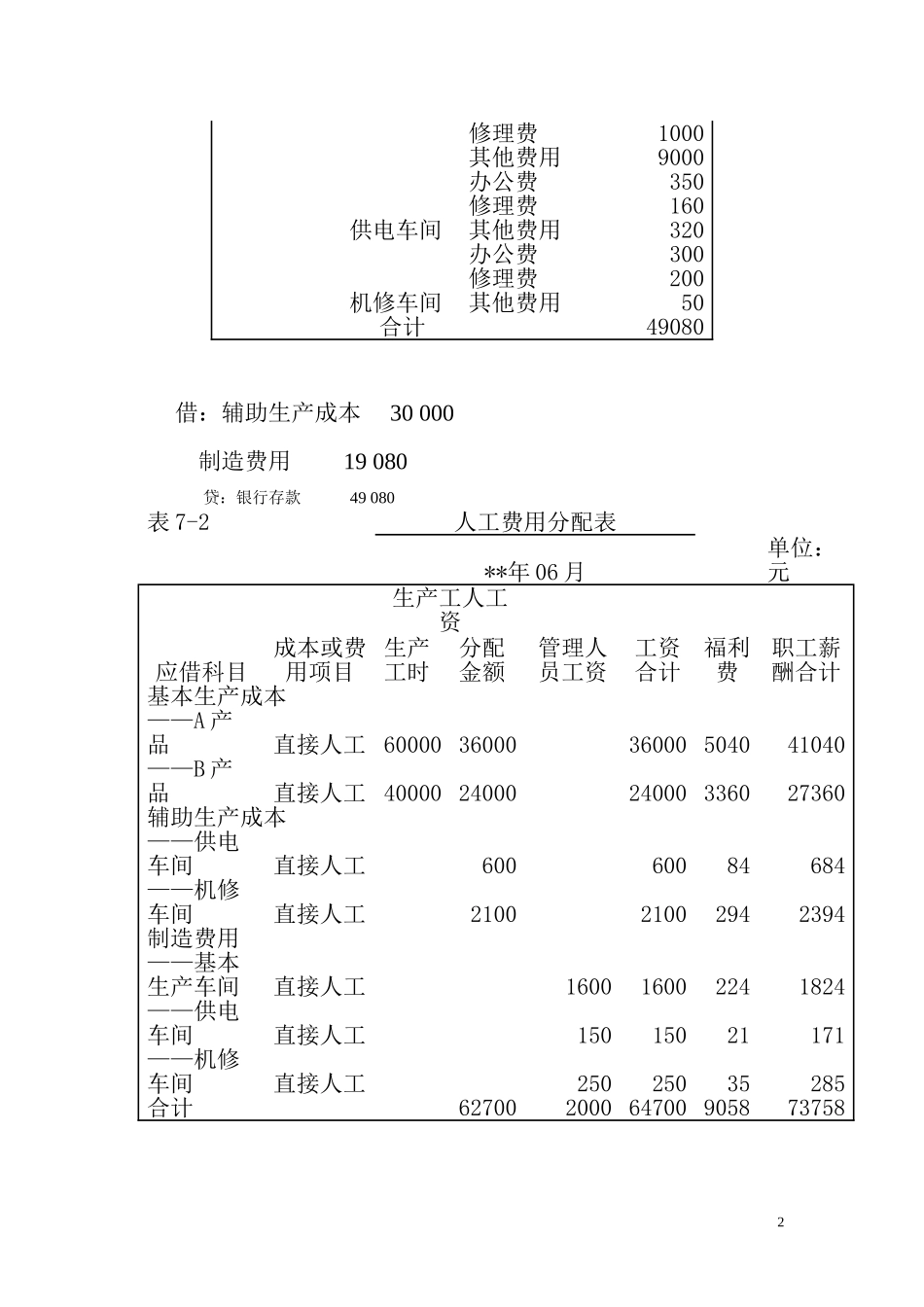 第七章课后习题答案练习题.doc_第2页