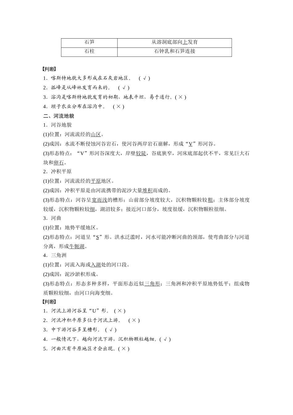 第四章 第一节 课时1　喀斯特地貌和河流地貌.docx_第2页