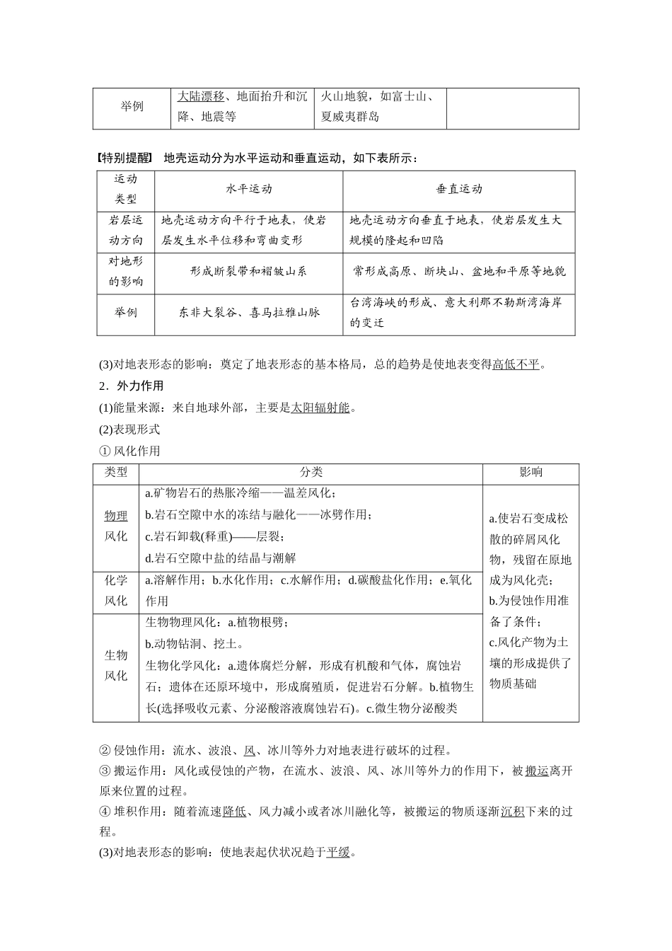 2024年高考地理一轮复习（新人教版） 第1部分　第5章　第1讲　课时25　塑造地表形态的力量.docx_第2页