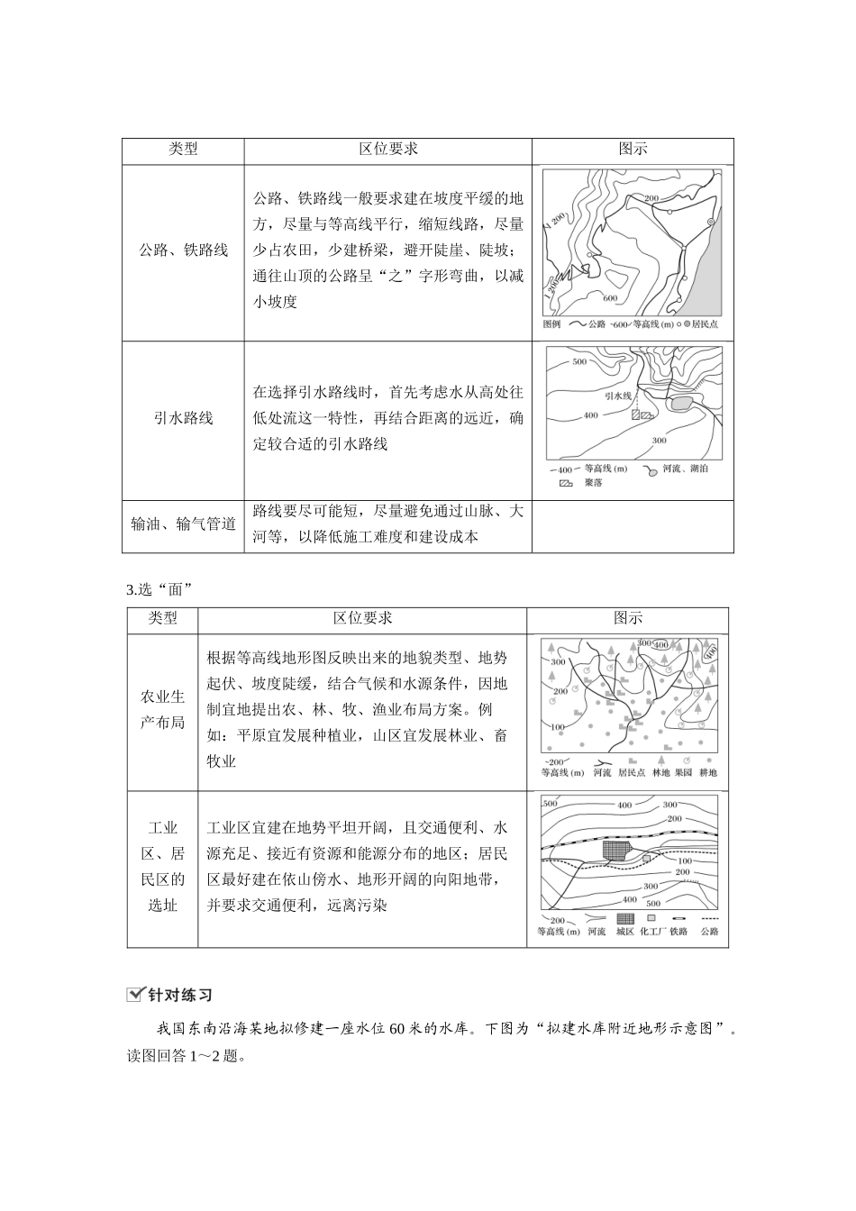 第四章 微专题6　等高线地形图的应用.docx_第2页