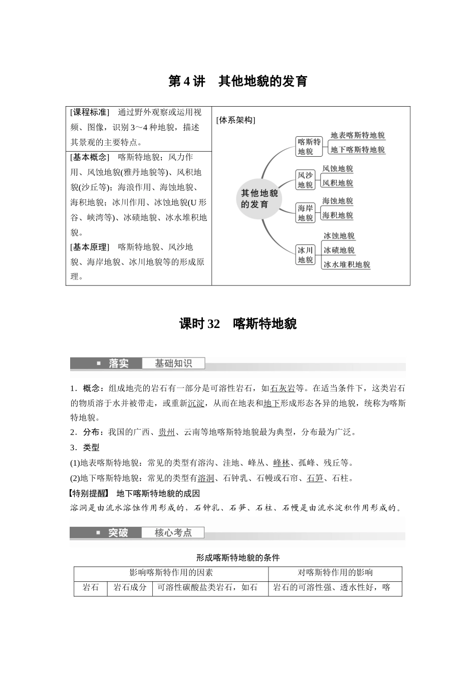 2024年高考地理一轮复习（新人教版） 第1部分　第5章　第4讲　课时32　喀斯特地貌.docx_第1页