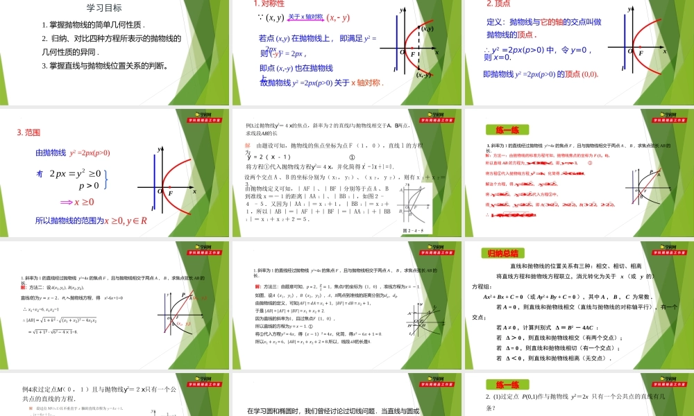 2.4抛物线的性质（第2课时）（课件）-【教材配套课件+作业】2022-2023学年高二数学精品教学课件（沪教版2020选择性必修第一册）.pptx