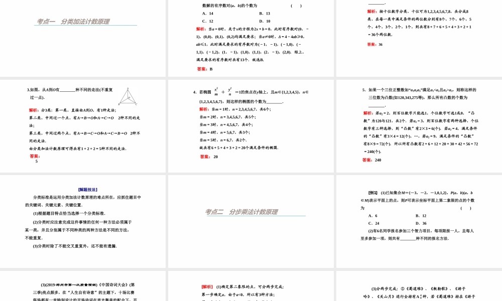 【精品课件】第01讲 分类加法计数原理与分步乘法计数原理-备战2022年高考数学一轮复习精品课件（新高考地区专用）.pptx