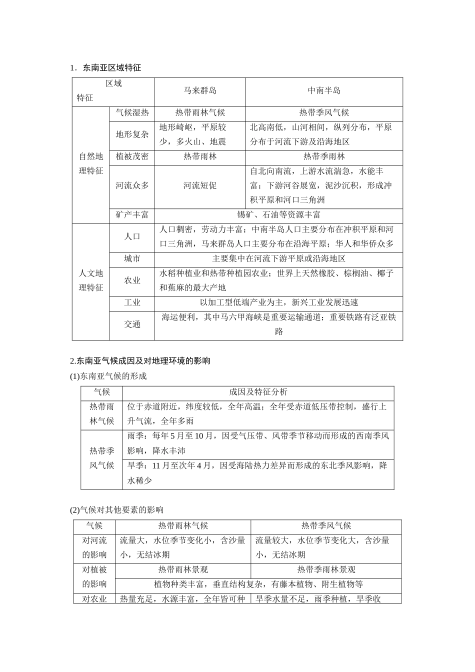 第五部分　第一章　第1讲　课时78　东南亚　中亚.docx_第3页
