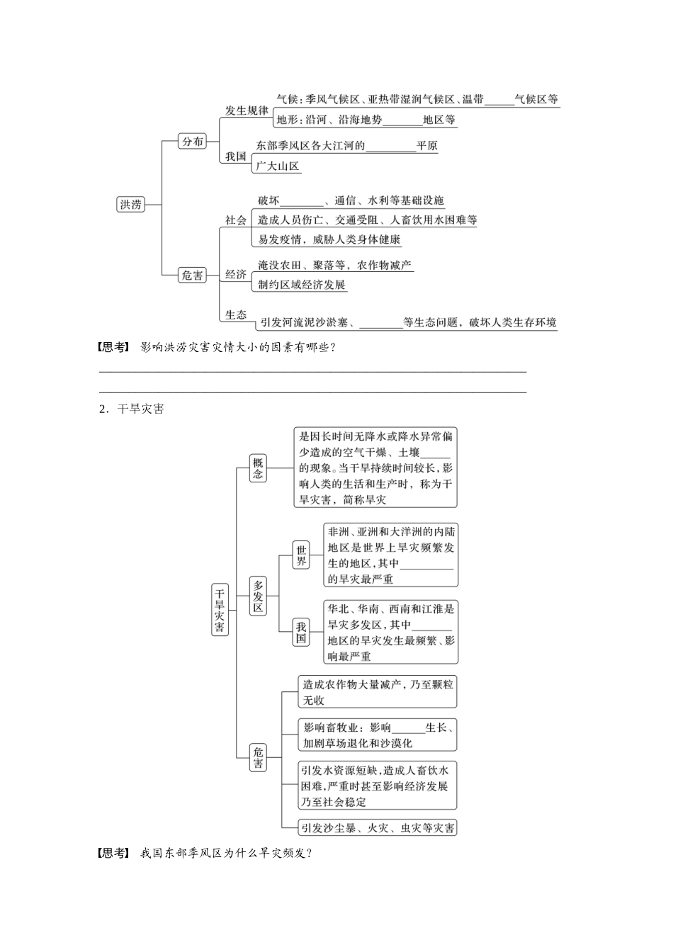 第一部分　第七章　课时40　气象灾害.docx_第2页