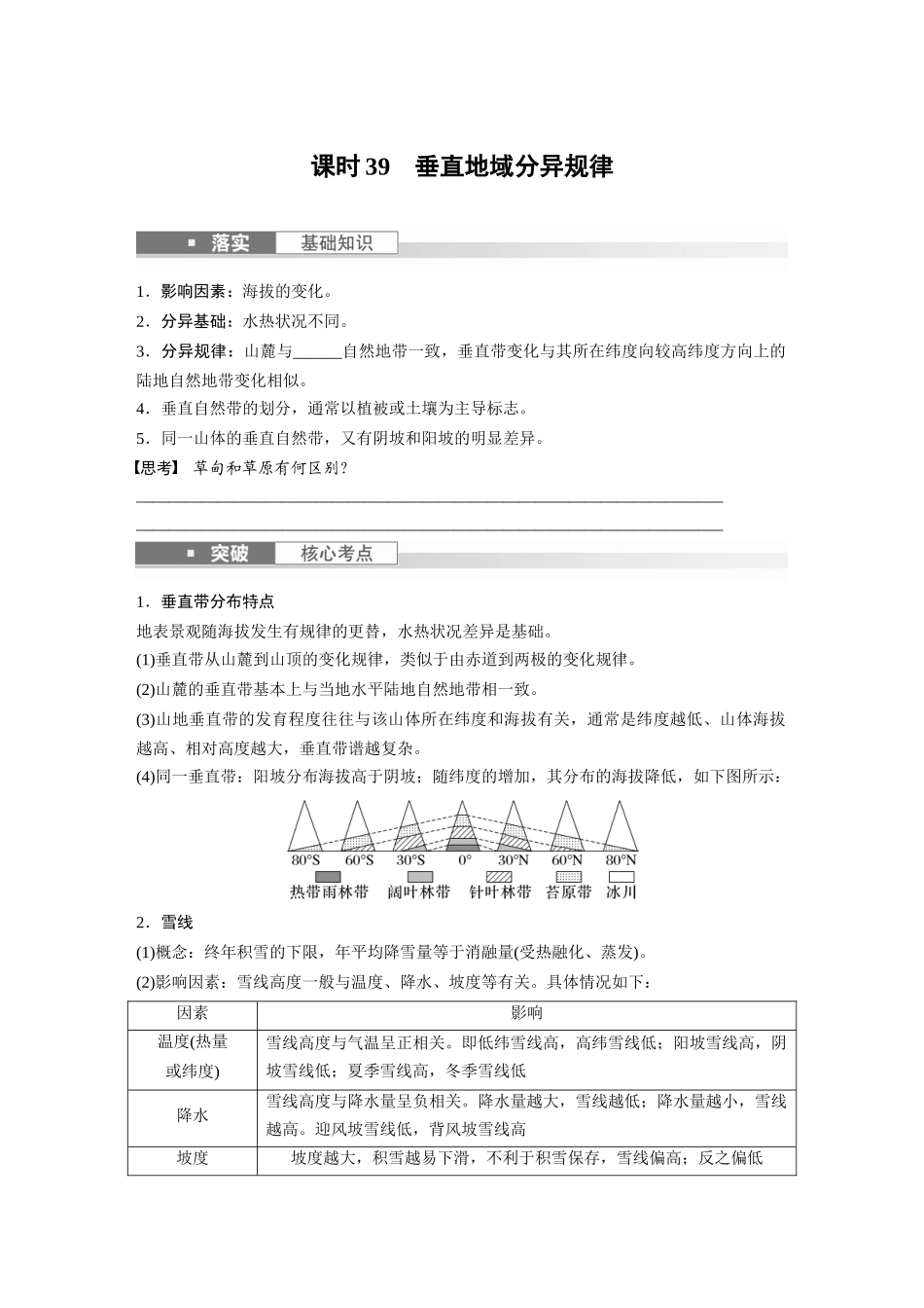 第一部分　第六章　第2讲　课时39　垂直地域分异规律.docx_第1页