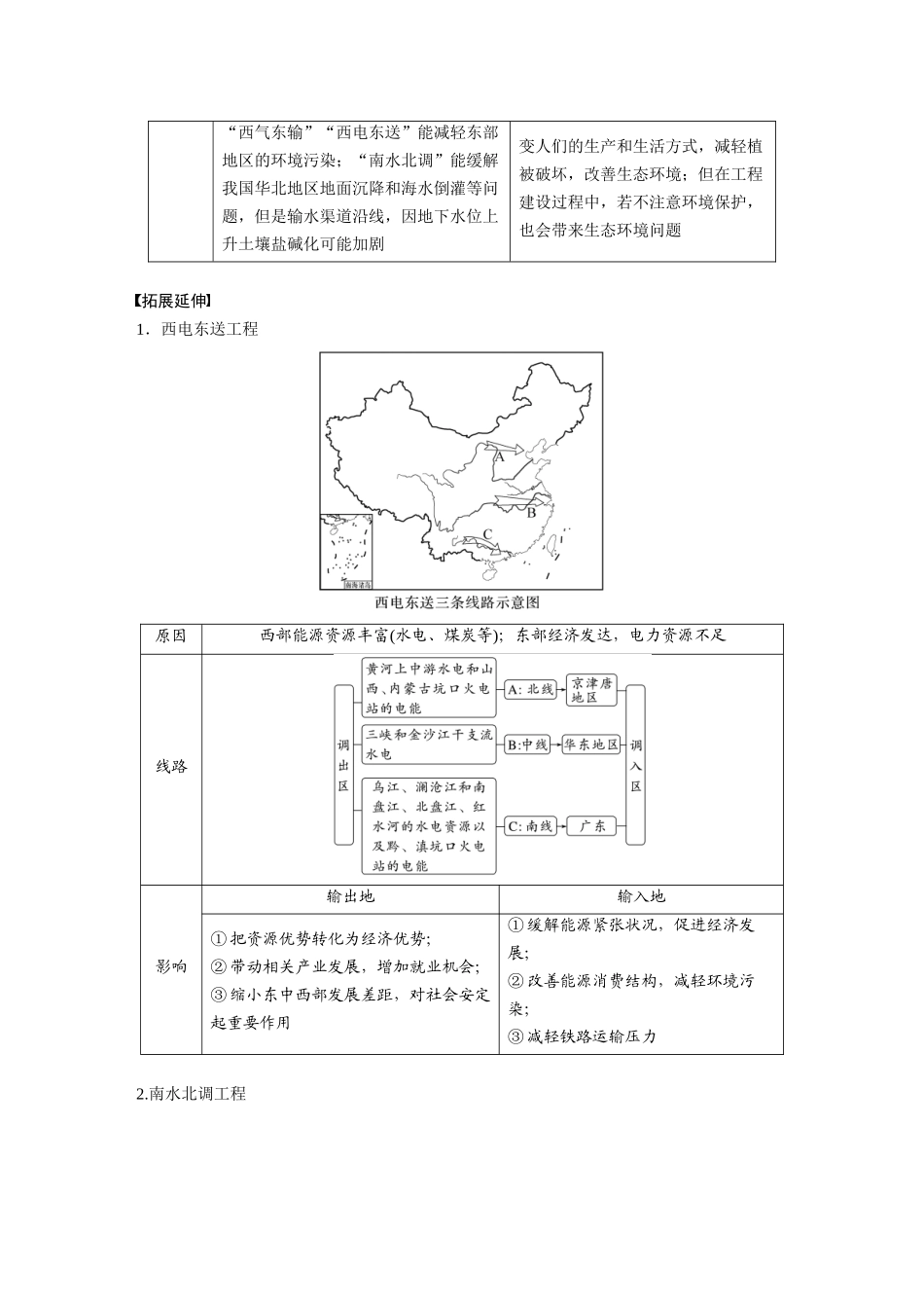 2024年高考地理一轮复习（新人教版） 第3部分　第4章　课时66　资源跨区域调配.docx_第3页
