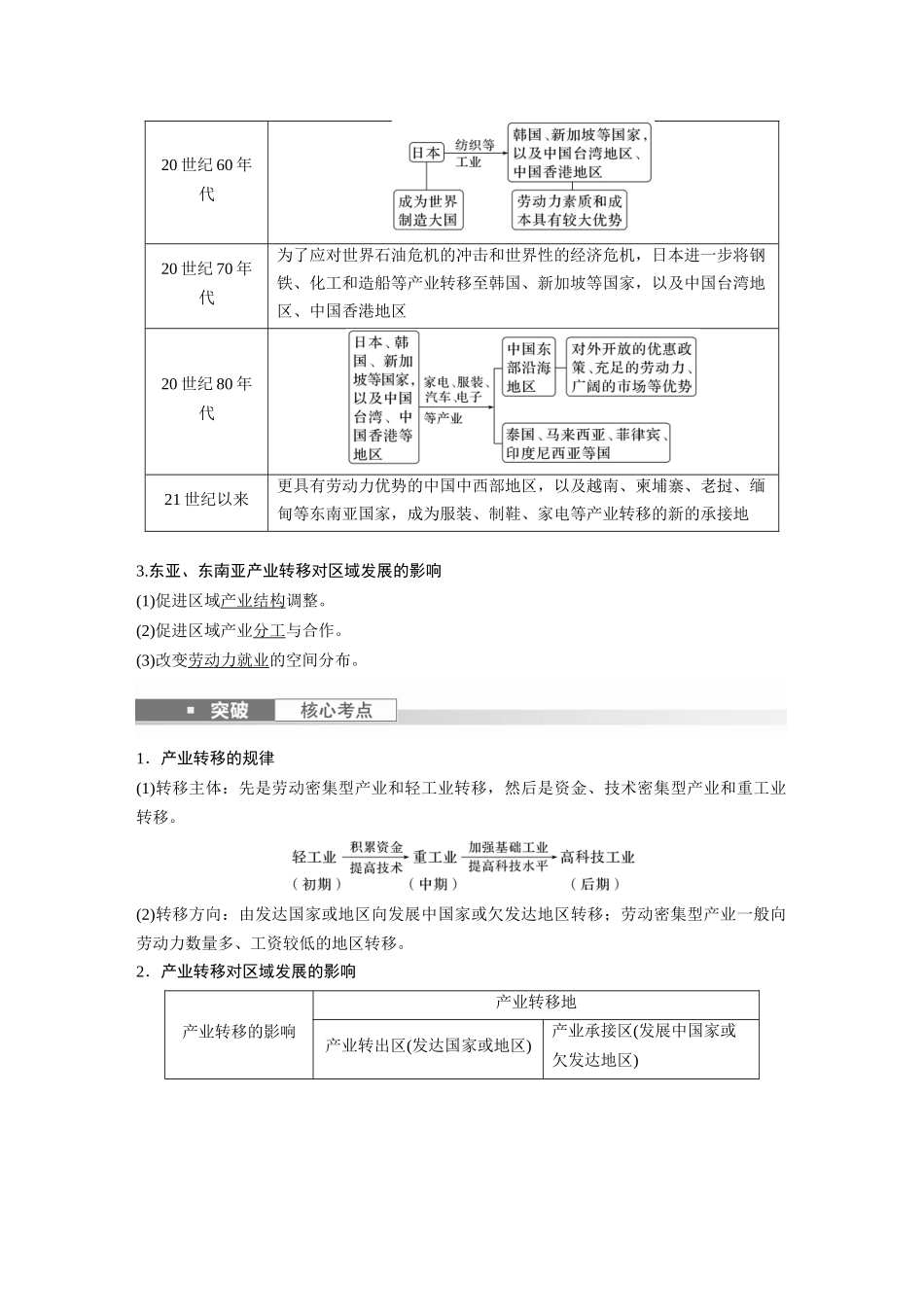 2024年高考地理一轮复习（新人教版） 第3部分　第4章　课时67　产业转移.docx_第2页