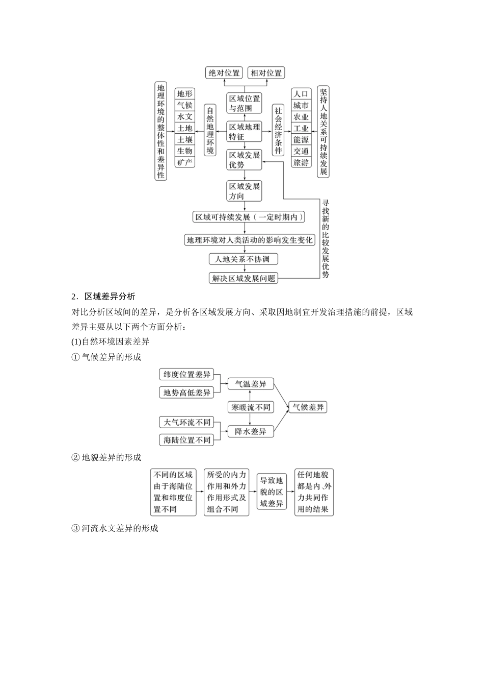 第三部分　第一章　课时59　区域与区域发展.docx_第3页