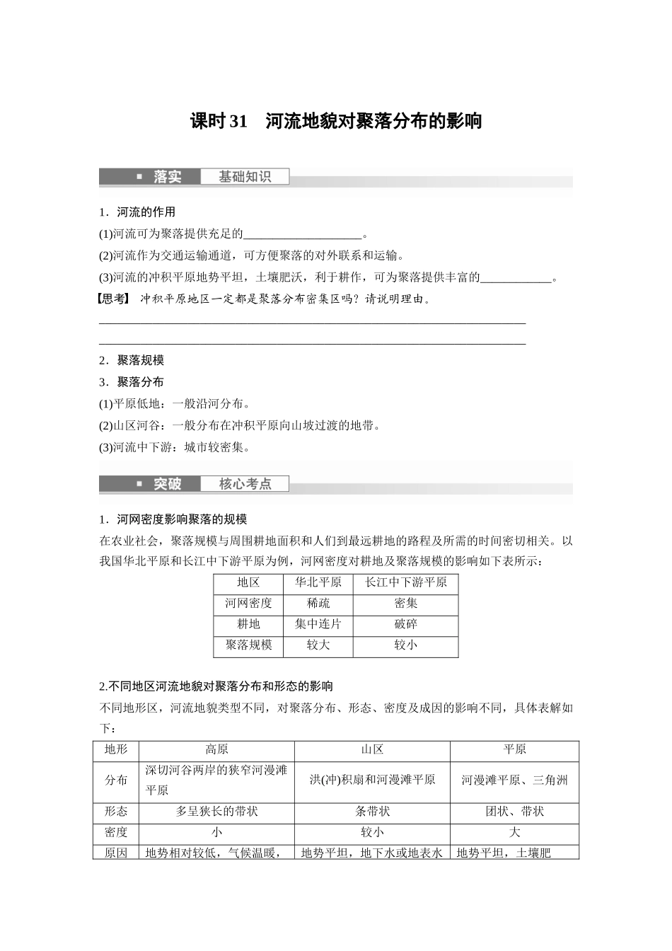 第一部分　第五章　第3讲　课时31　河流地貌对聚落分布的影响.docx_第1页
