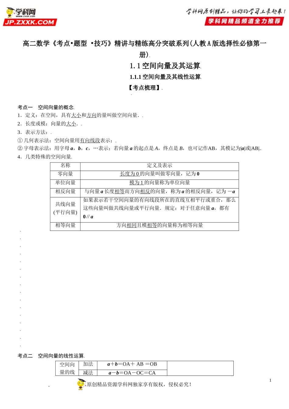 1.1.1 空间向量及其线性运算-2021-2022学年高二数学《考点•题型 •技巧》精讲与精练高分突破（人教A版2019选择性必修第一册）.doc_第1页