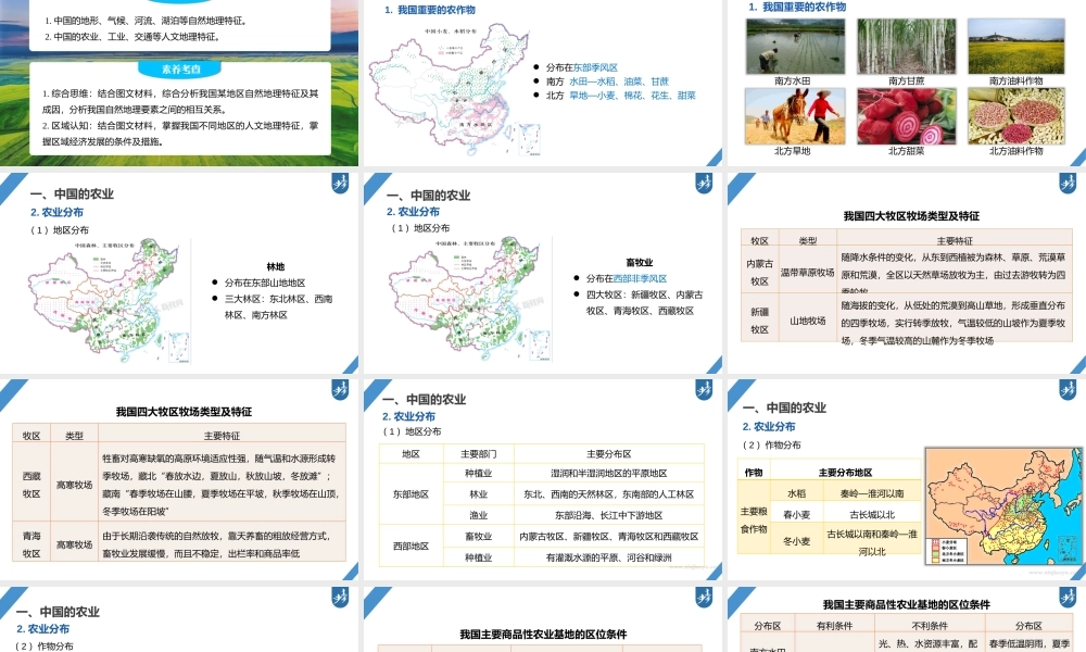 2024年高考地理一轮复习（新人教版） 第5部分　第2章　第1讲　课时85　中国人文地理特征.pptx