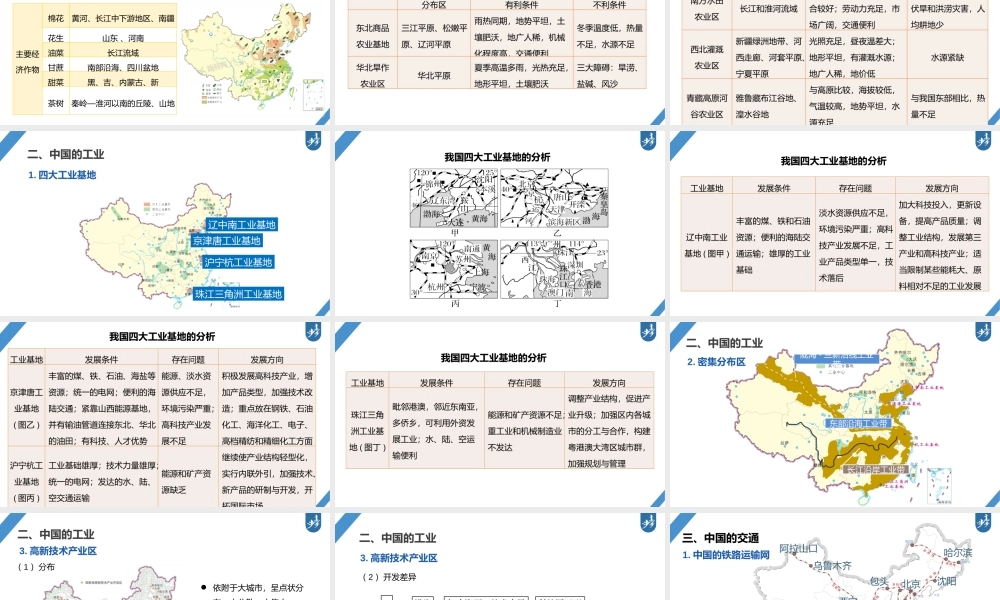 2024年高考地理一轮复习（新人教版） 第5部分　第2章　第1讲　课时85　中国人文地理特征.pptx