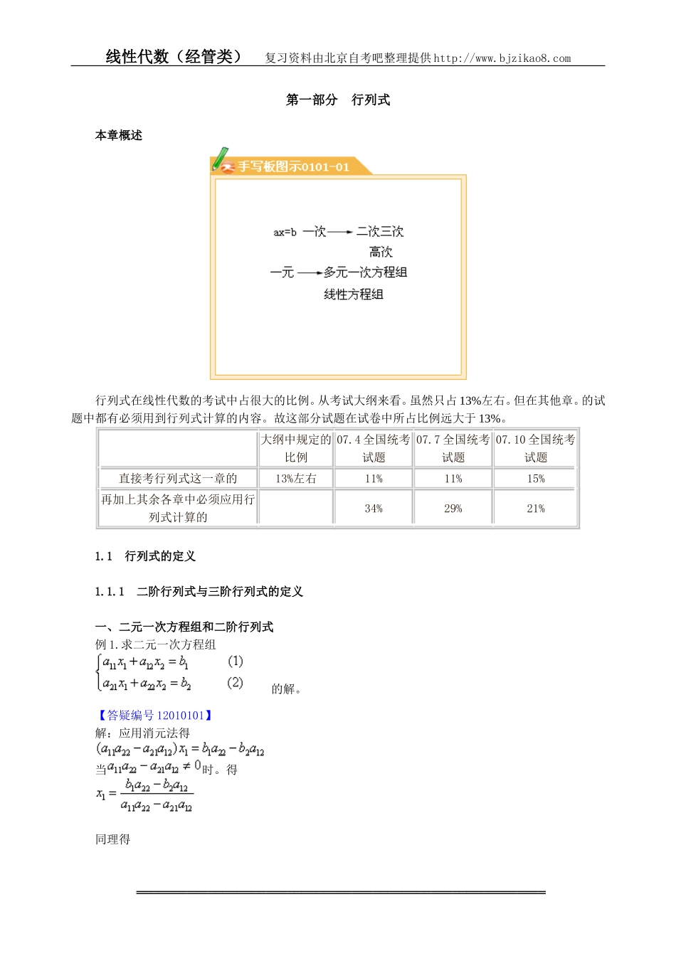 04184自考线性代数(经管类)辅导讲义.doc_第1页
