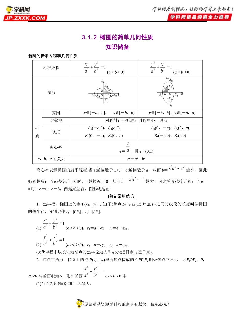 3.1.2 椭圆的简单几何性质-2020-2021学年高二数学重难点手册（圆锥曲线篇人教A版2019选择性必修第一册）.docx_第1页