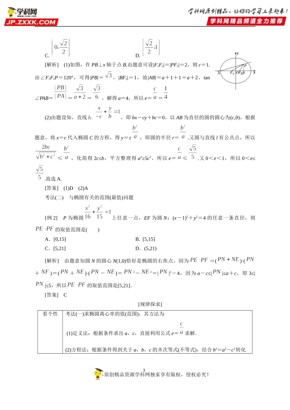 3.1.2 椭圆的简单几何性质-2020-2021学年高二数学重难点手册（圆锥曲线篇人教A版2019选择性必修第一册）.docx_第3页