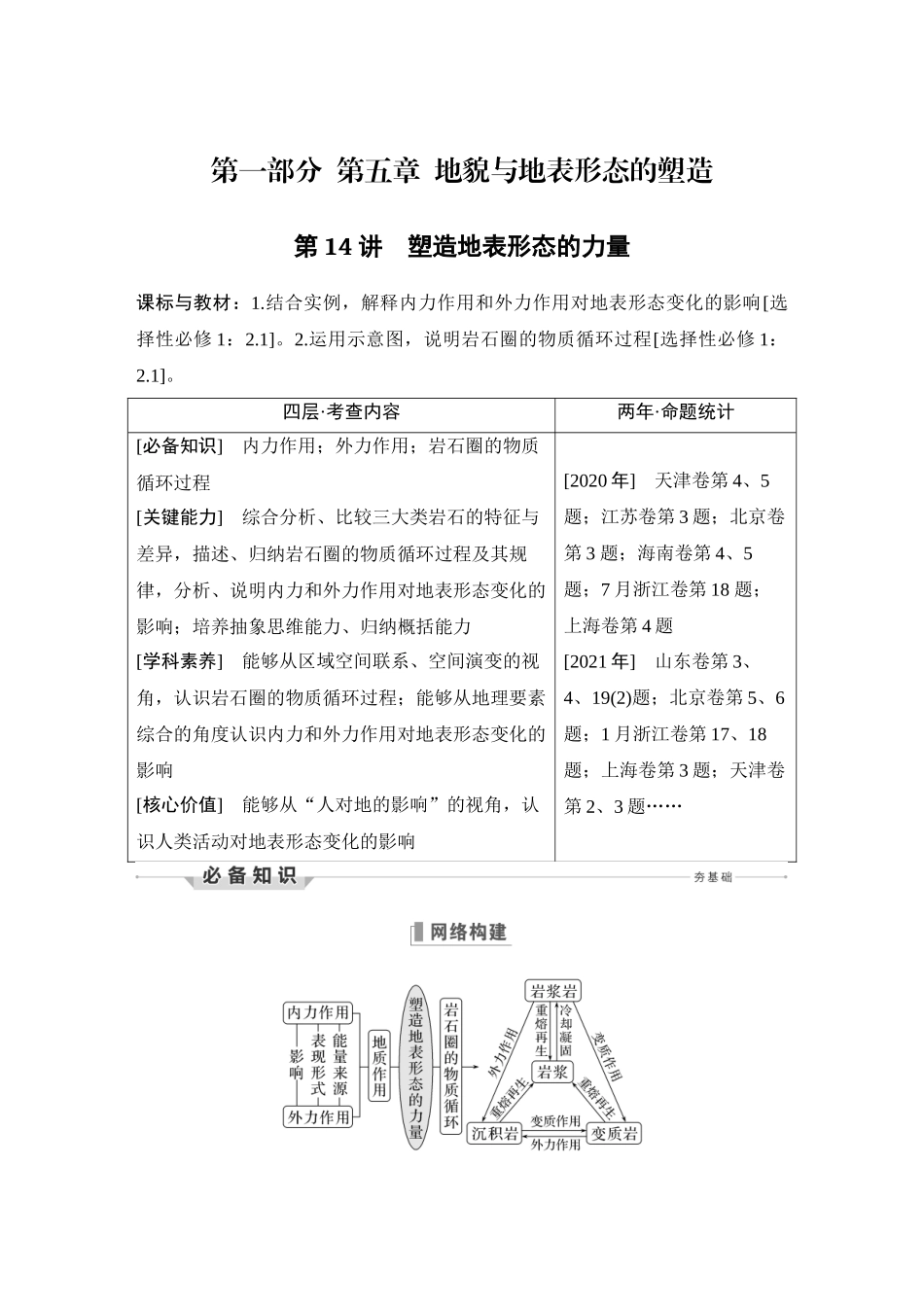 第14讲 塑造地表形态的力量.DOCX_第1页