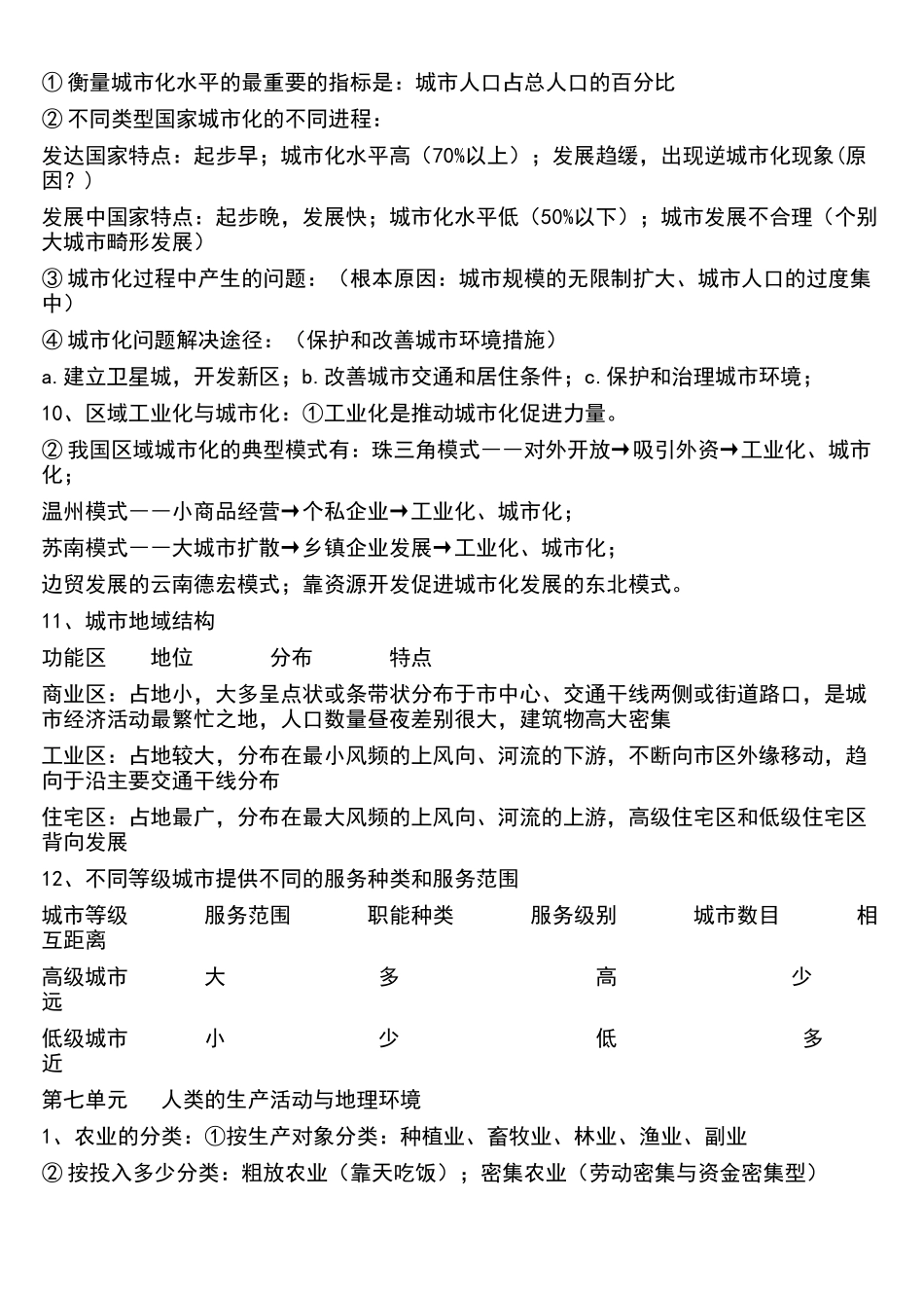 高中地理基础知识——人文地理部分.docx_第2页