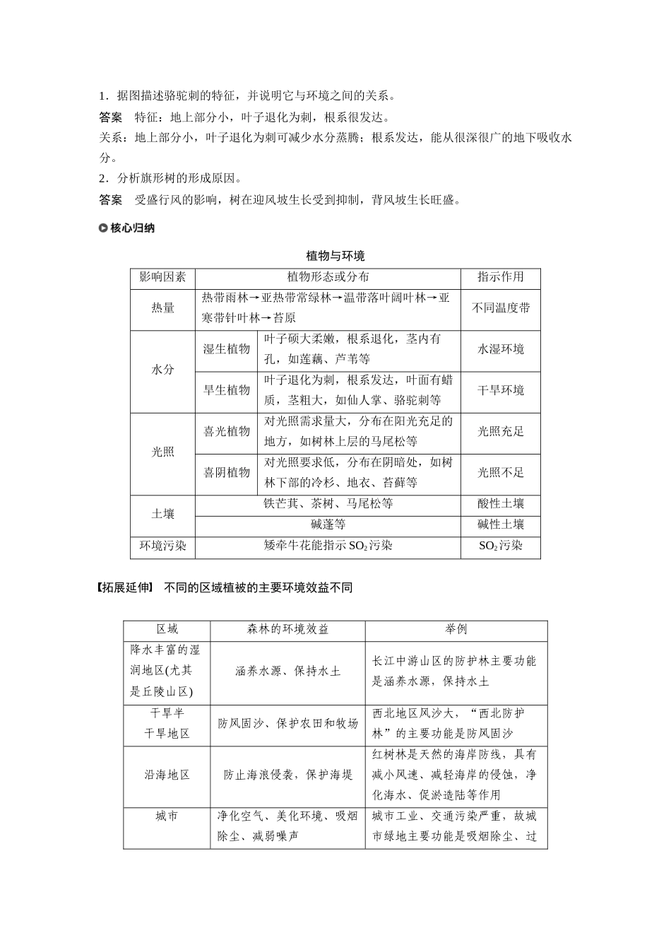 第五章 第一节　植被.docx_第3页