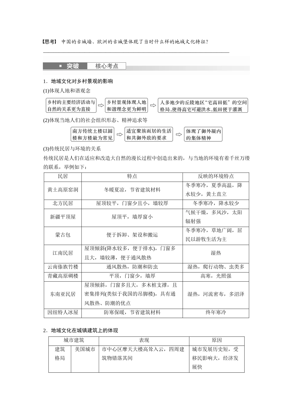 第二部分　第二章　课时46　地域文化与城乡景观.docx_第2页