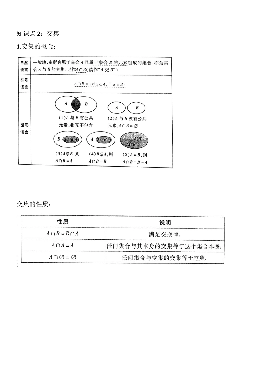 1.3集合间的基本运算-【新教材】人教A版（2019）高中数学必修第一册讲义.doc_第3页